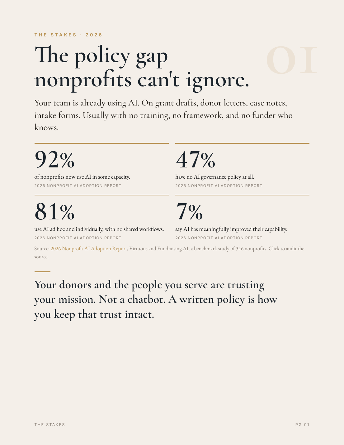 The policy gap nonprofits cannot ignore